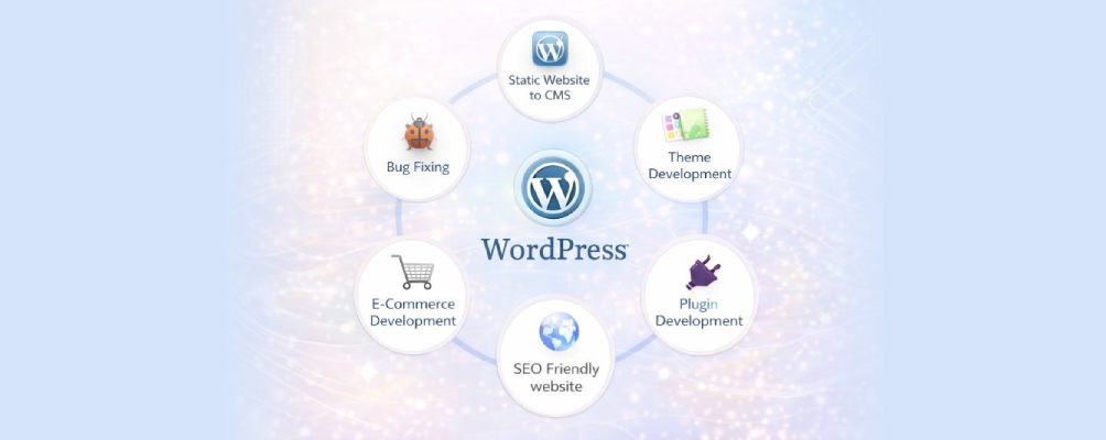 WordPress Website Design and Optimization 2026