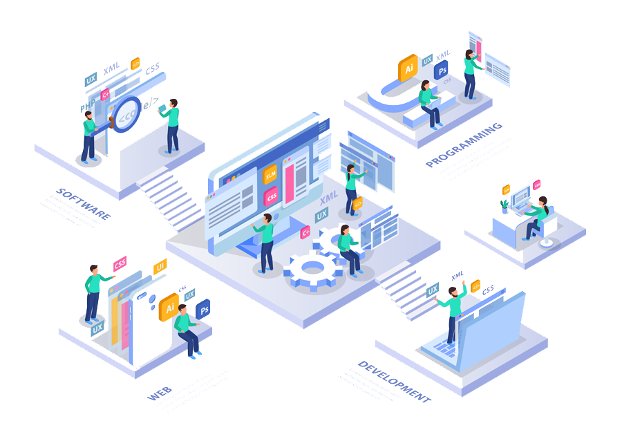 Software and Cloud Solutions