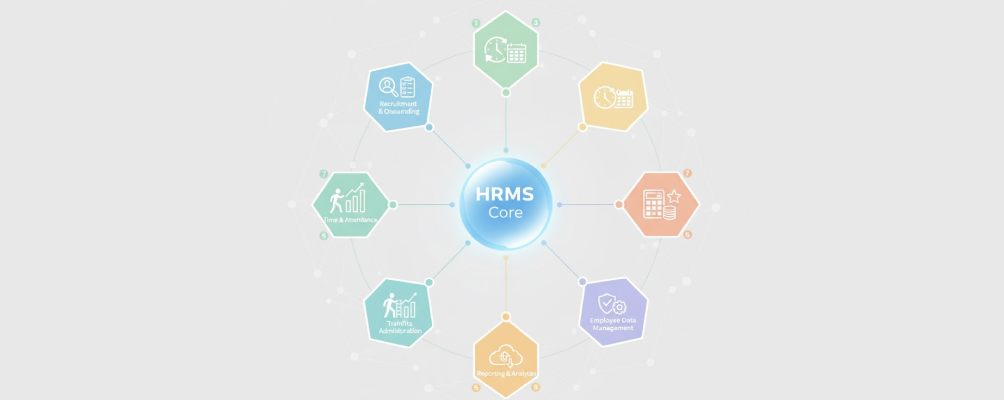 HRMS Software Streamlining HR Department
