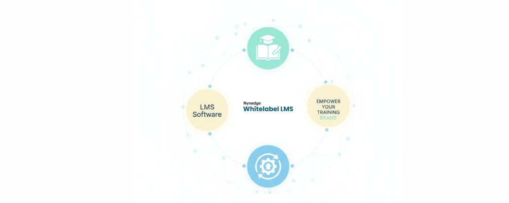 White Label LMS dashboard for online learning and training companies